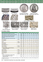 2026 Mega Red Book United States Coins Guide Whitman Limited Hardcover Catalog