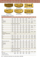 2026 Mega Red Book United States Coins Guide Whitman Limited Hardcover Catalog